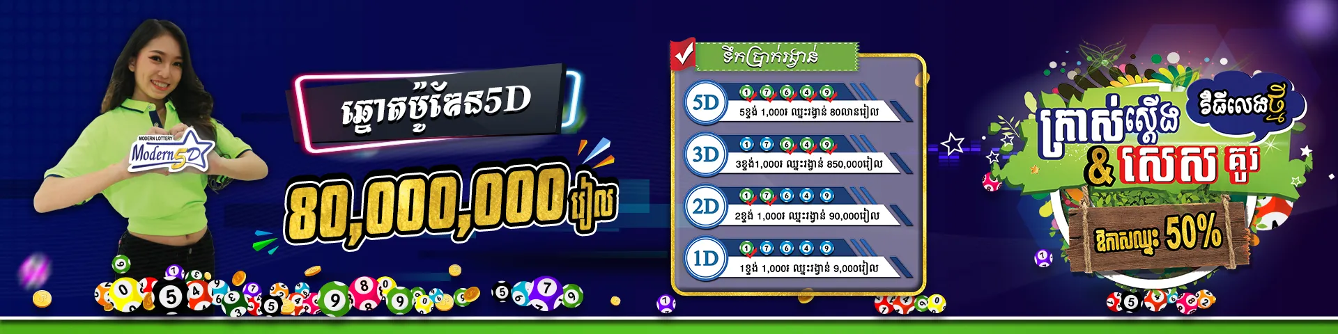 modernlottery បដា 2